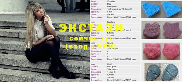 прущие грибы Абдулино